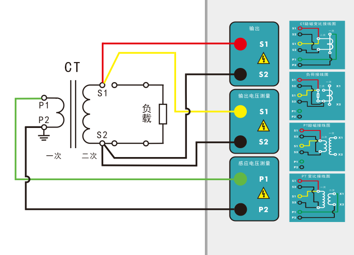 電阻、勵磁或變比試驗接線圖